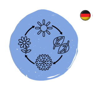 Jahreszeiten ÜBUNG